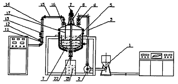 200720173031.2 一種微波化學(xué)反應(yīng)裝置 soopat專利搜索