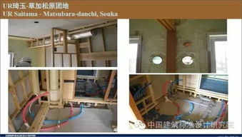 劉東衛(wèi) 新型裝配式住宅集成建造體系研發(fā)實(shí)踐 ppt全文